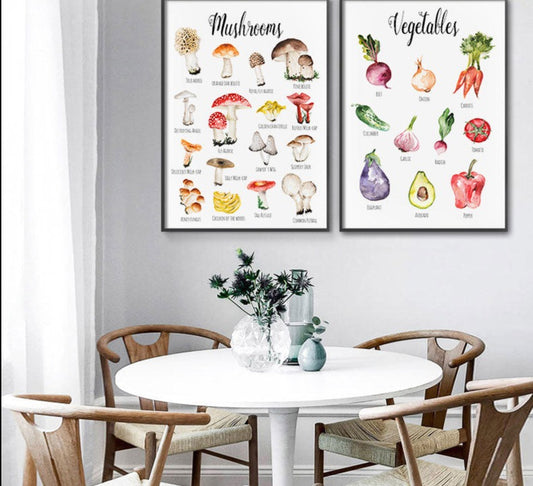 Kitchen Food, canvas