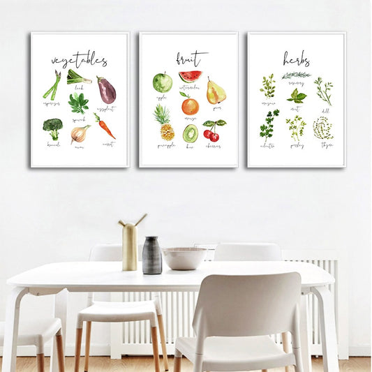 Minimalist Food, canvas