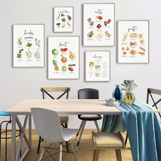 Minimalist Food, canvas