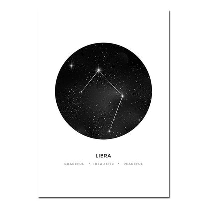 Zodiac Star Signs, canvas