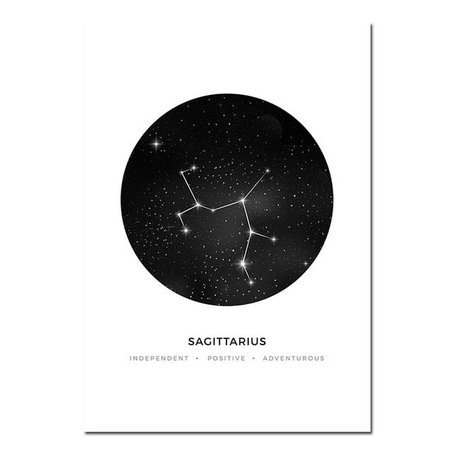 Zodiac Star Signs, canvas